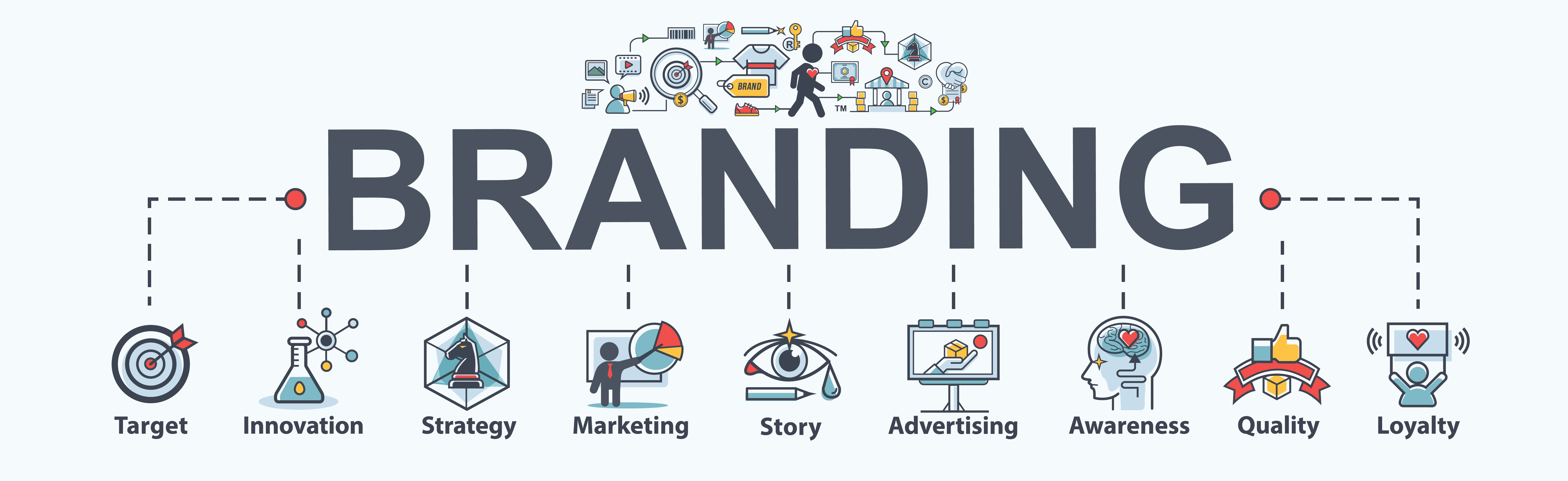5 Key Brand Elements for effective branding CreativRazor
